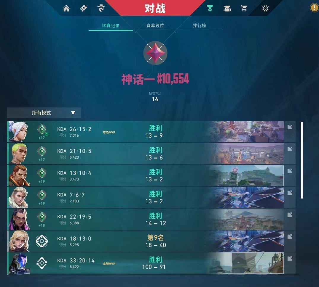 无畏契约国服外挂检测机制